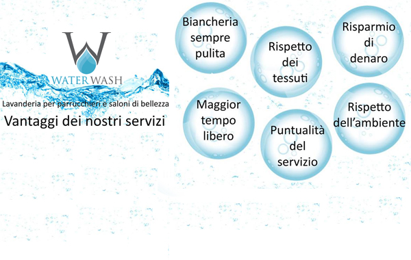 Water Wash - Farra di Soligo